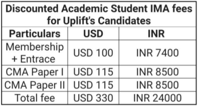 US CMA course fee by Uplift Pro