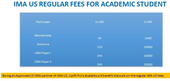US CMA course Fees an Facts -2022-Academic students