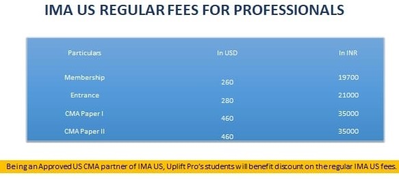 US CMA course Fees an Facts -2022-Regular for professionals