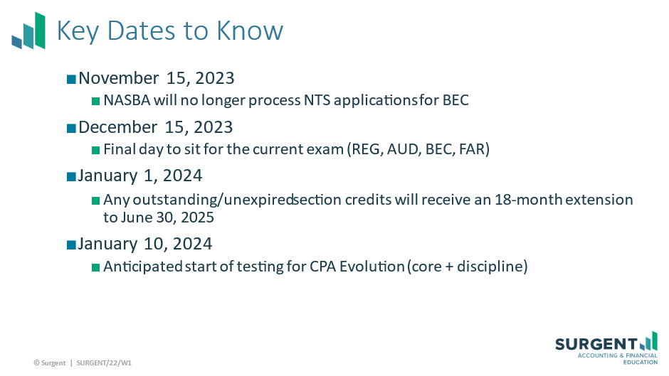 CPA Key Dates