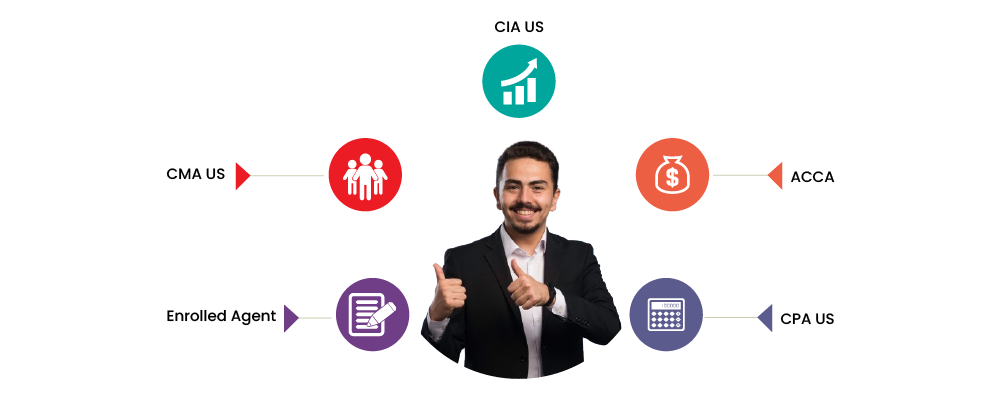 Our courses CMA, CPA, CIA, ACCA and EA